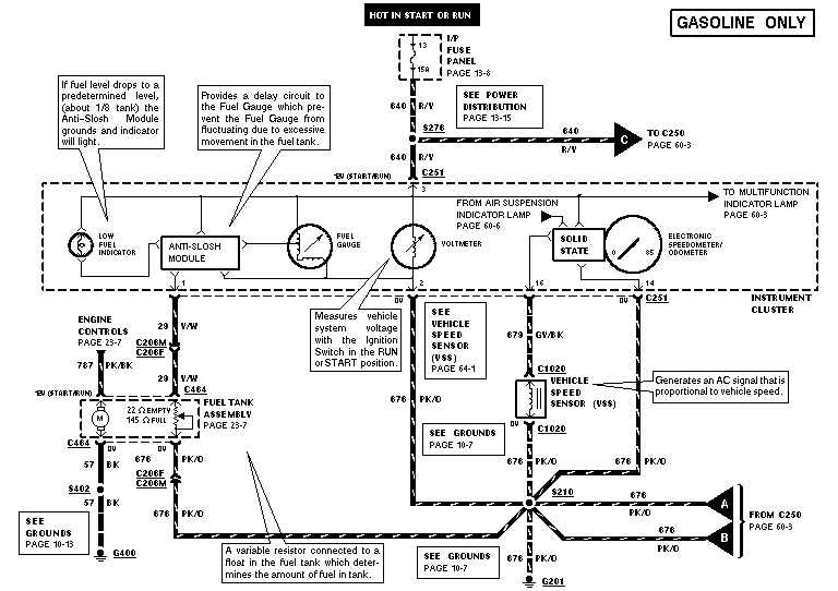 [DIAGRAM] 2008 Ford Crown Victoria Instrument Cluster Wiring Diagram
